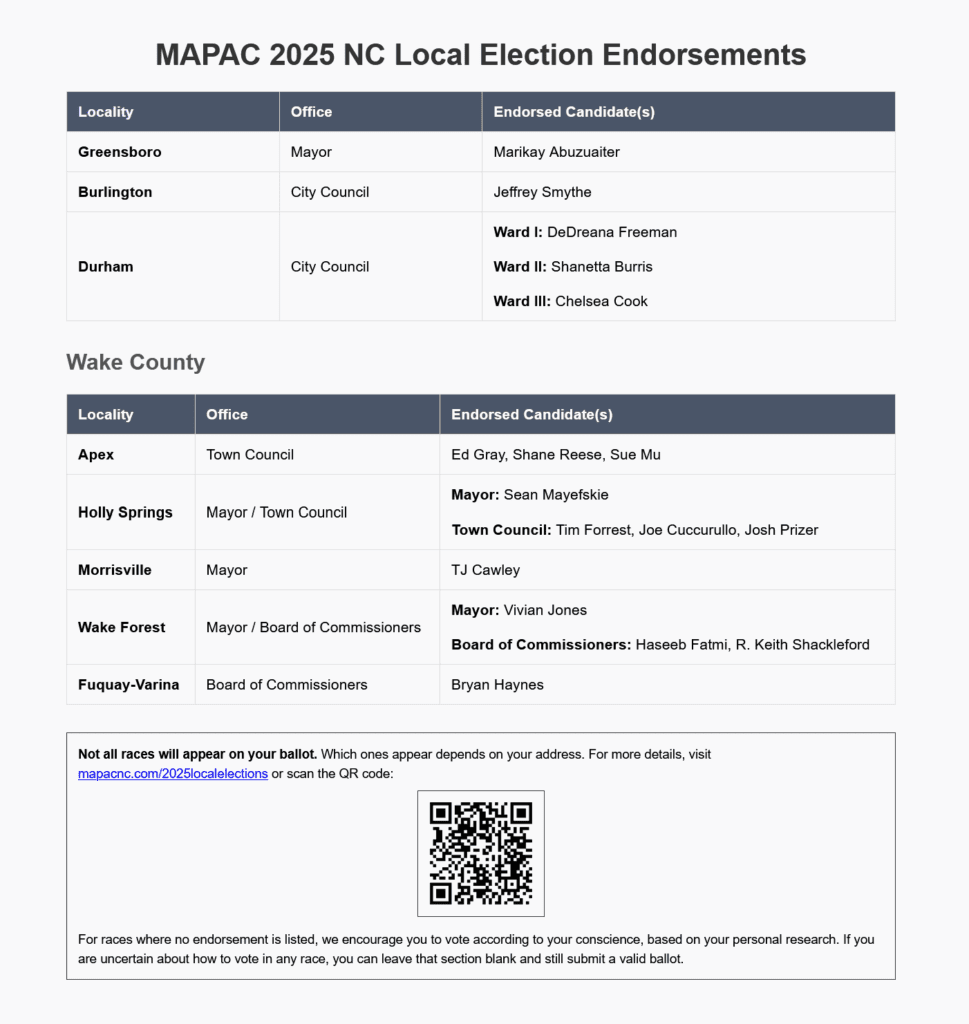 MAPAC 2025 Endorsements Final