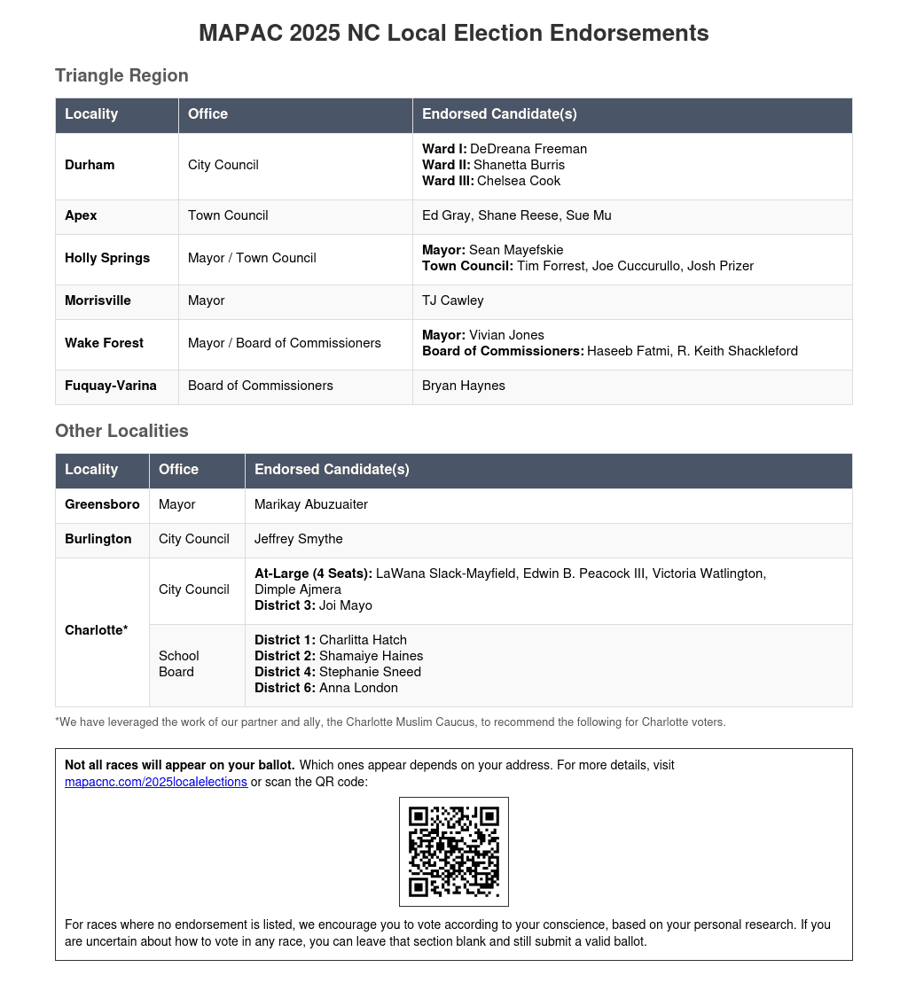 MAPAC 2025 Endorsements with Charlotte Final